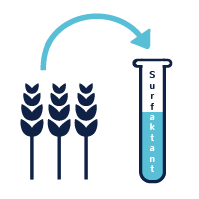 biostymulator